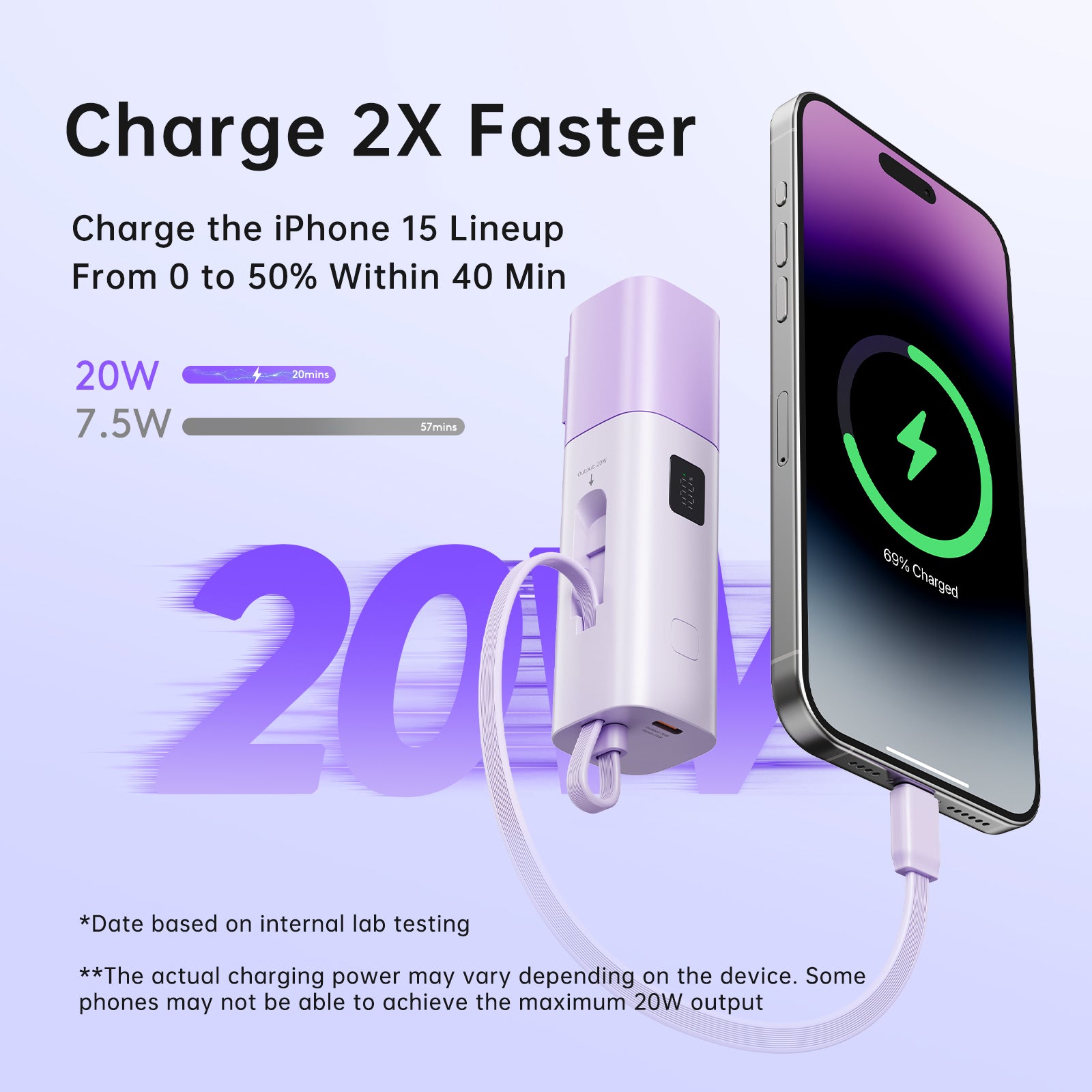 GUSGU V24 5,000mAh Power Bank