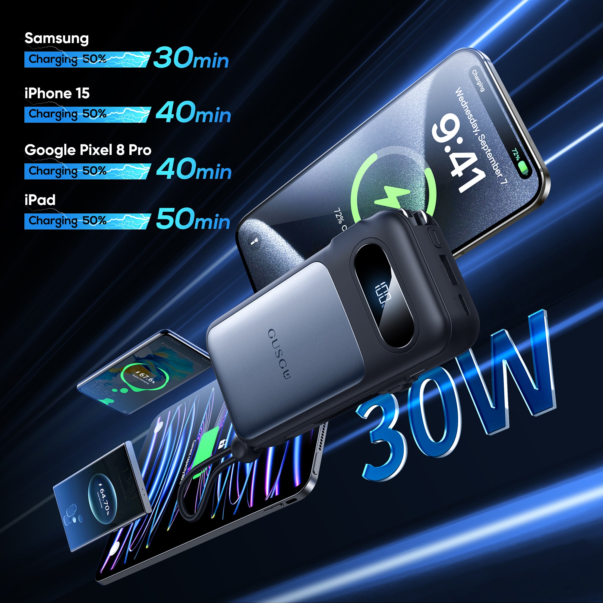 GUSGU X2 10000mAh Power Bank