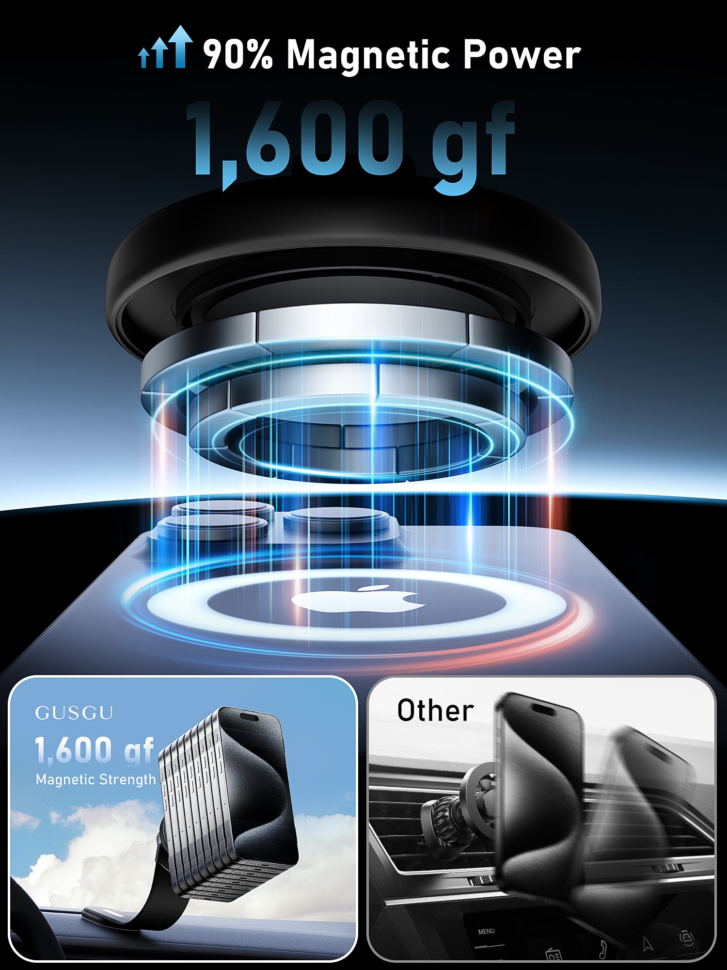 GUSGU E-Mount magnetic Car Mount