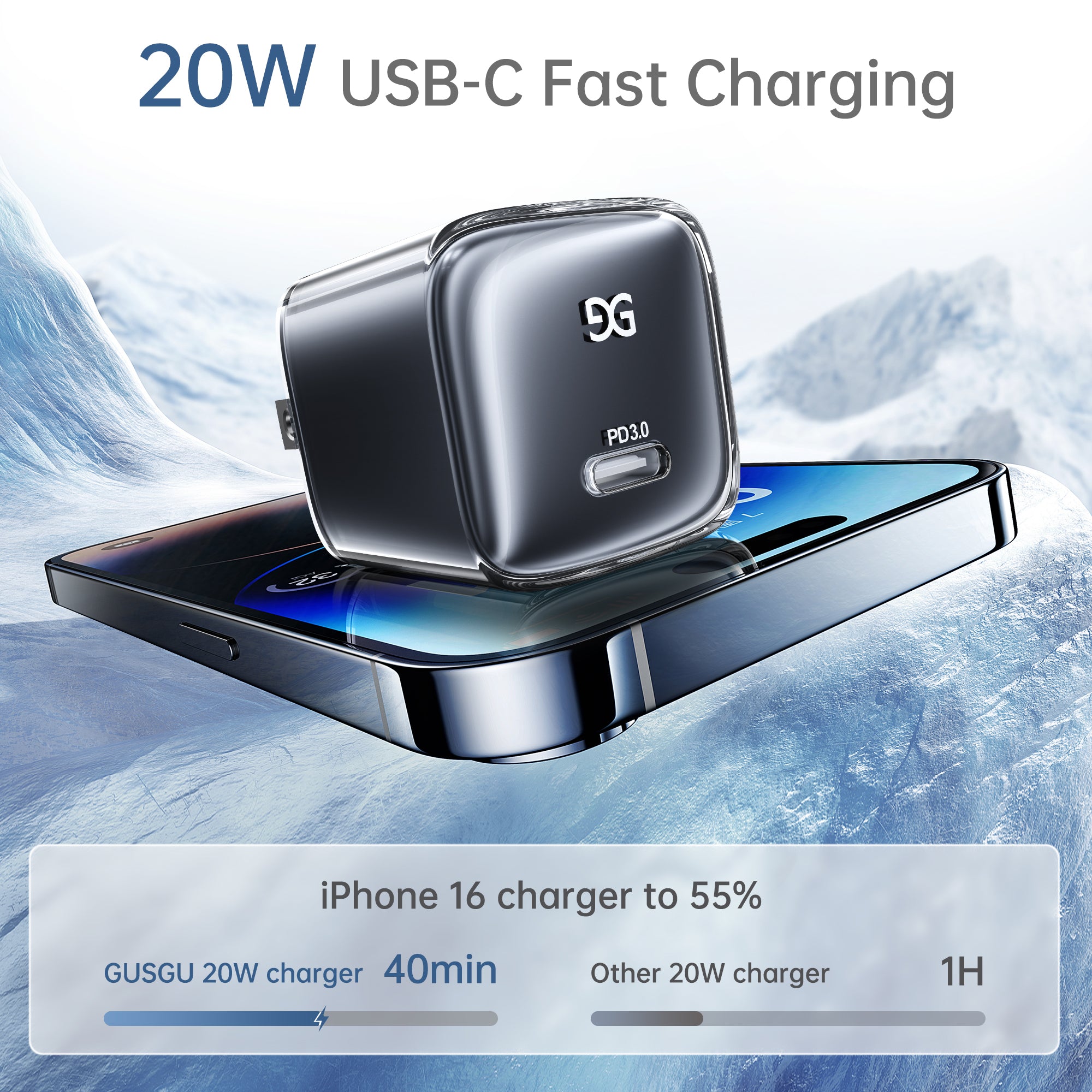 GUSGU A20 20W GaN Charger Block