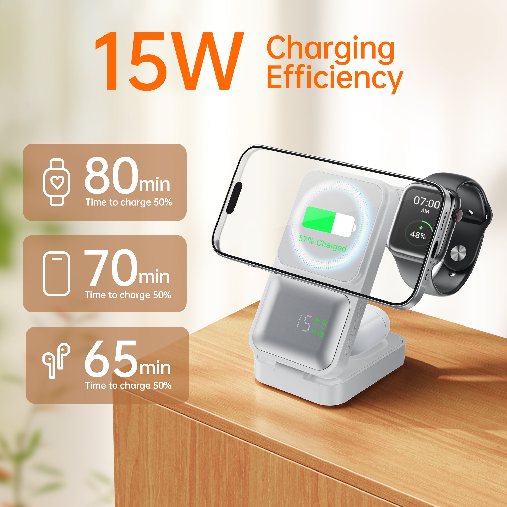 GUSGU MagTime 4-in-1 Charging Station