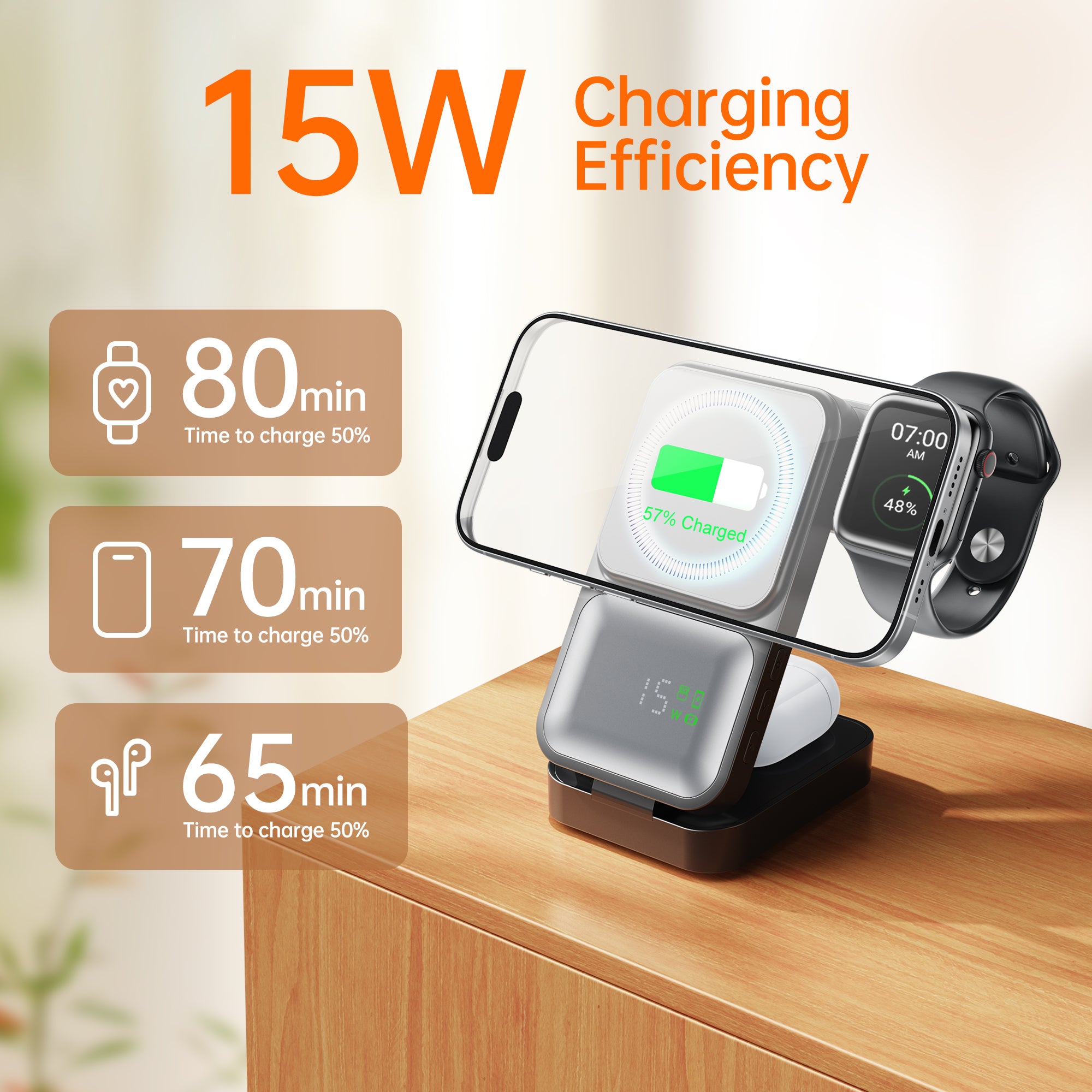 GUSGU MagTime 4-in-1 Charging Station