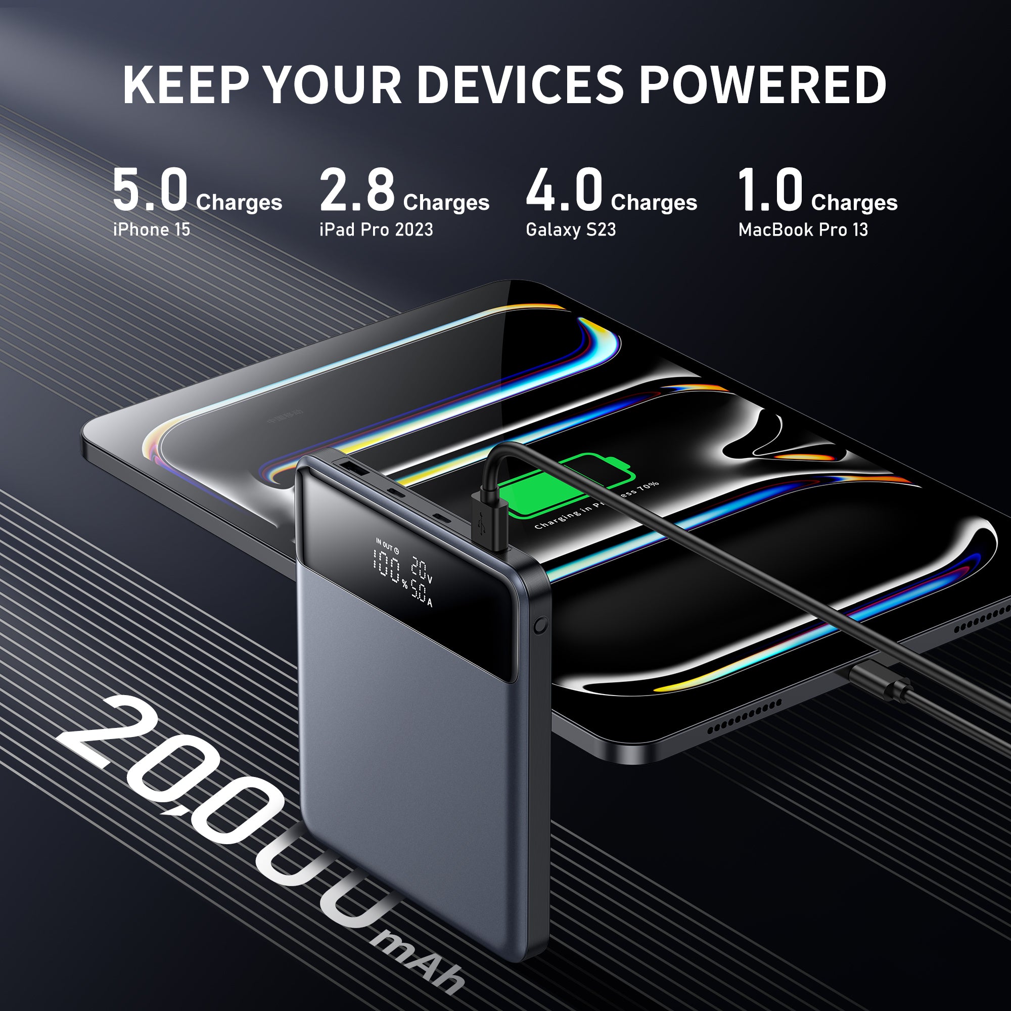 GUSGU P110 20,000mAH Power Bank