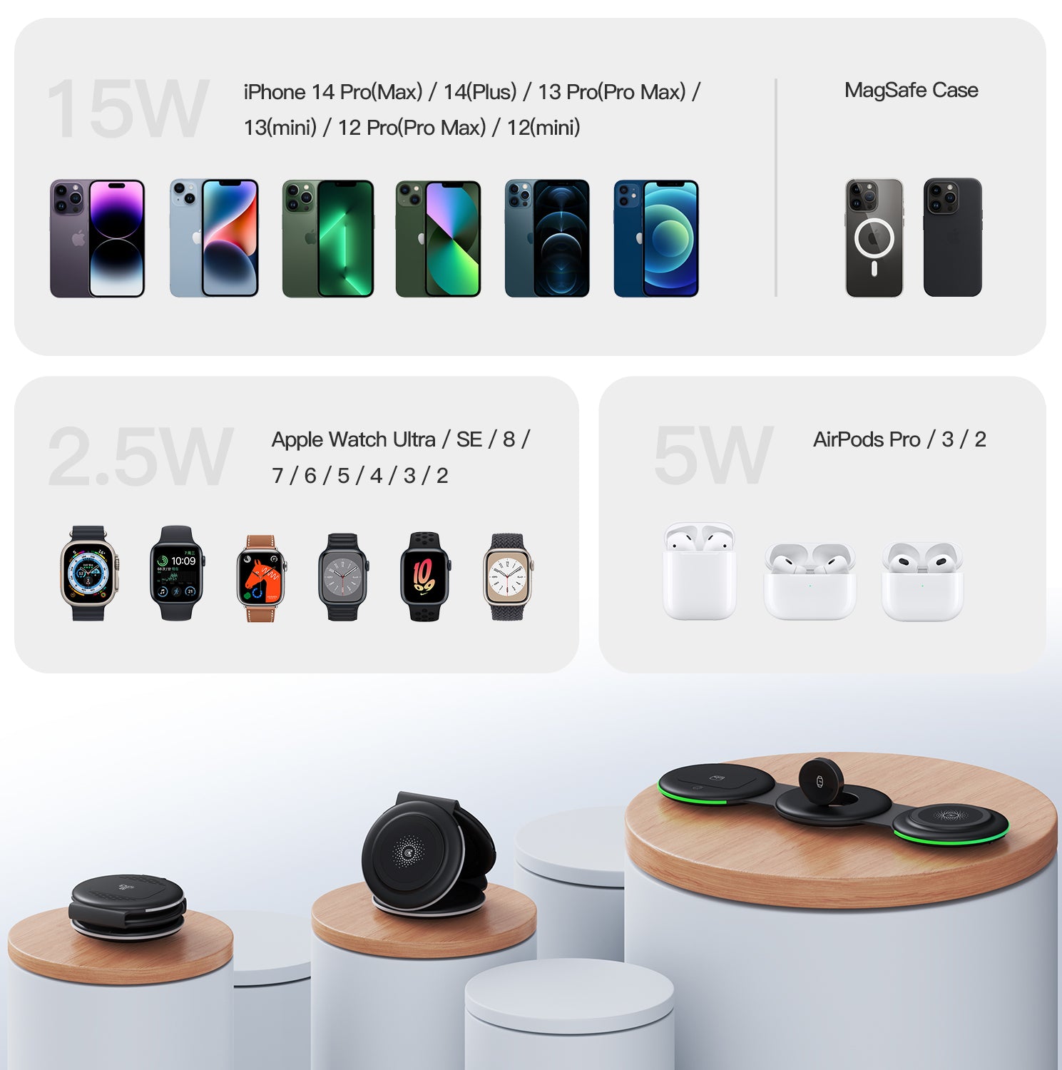 GUSGU 3 in 1 Wireless Charging Station