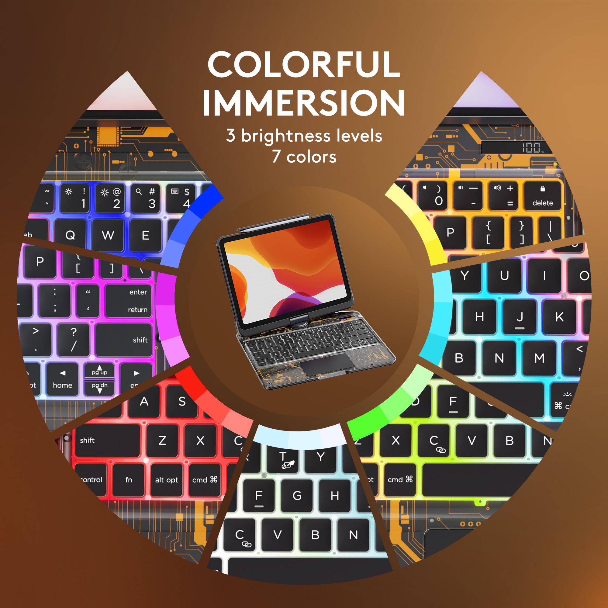 GUSGU Cyberpunk iPad Keyboard