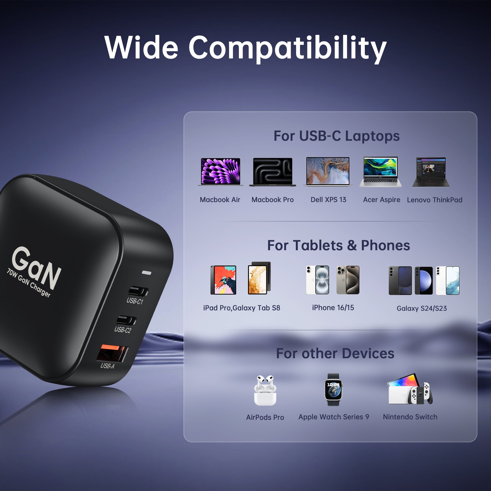 GUSGU A70 70W GaN Wall Charger