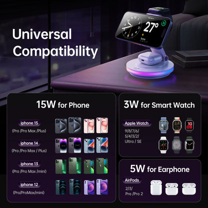 GUSGU C2R Wireless Charging Station