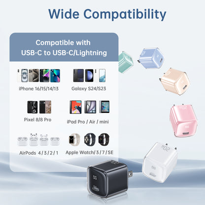 GUSGU A20 20W GaN Charger Block