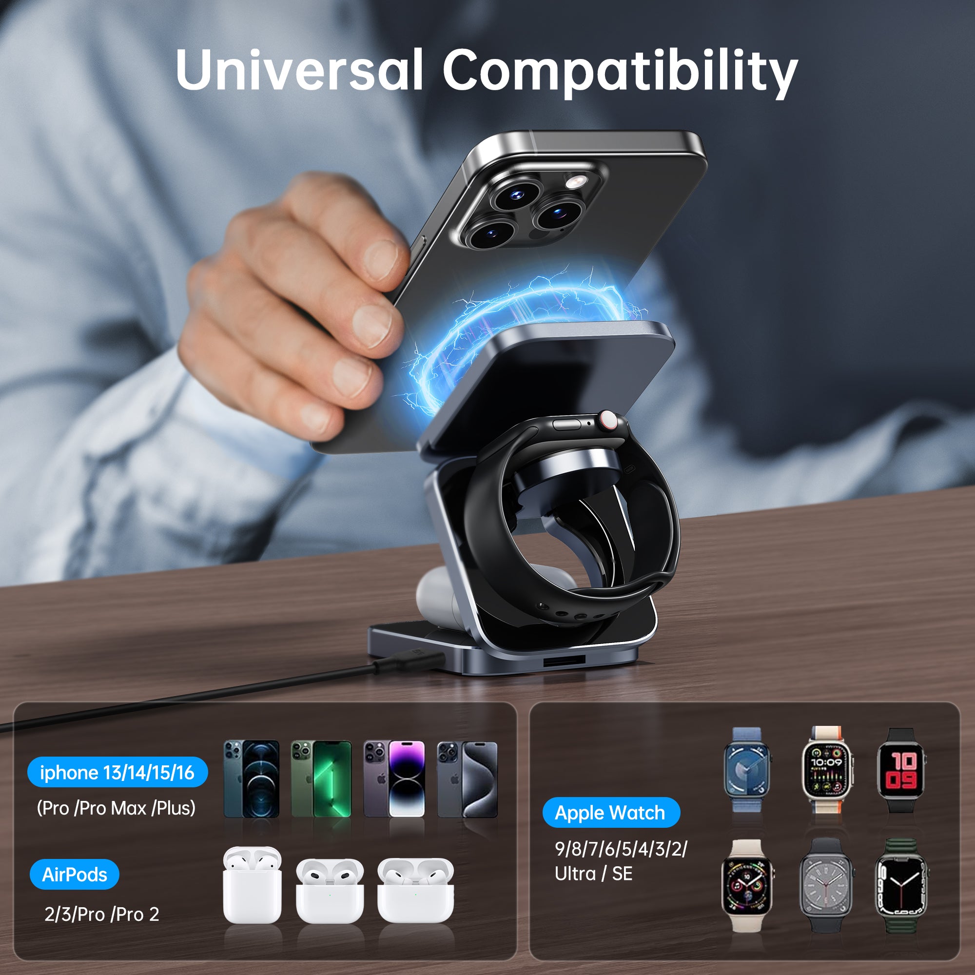 GUSGU C2M-Fold QI2 Wireless Charging Station