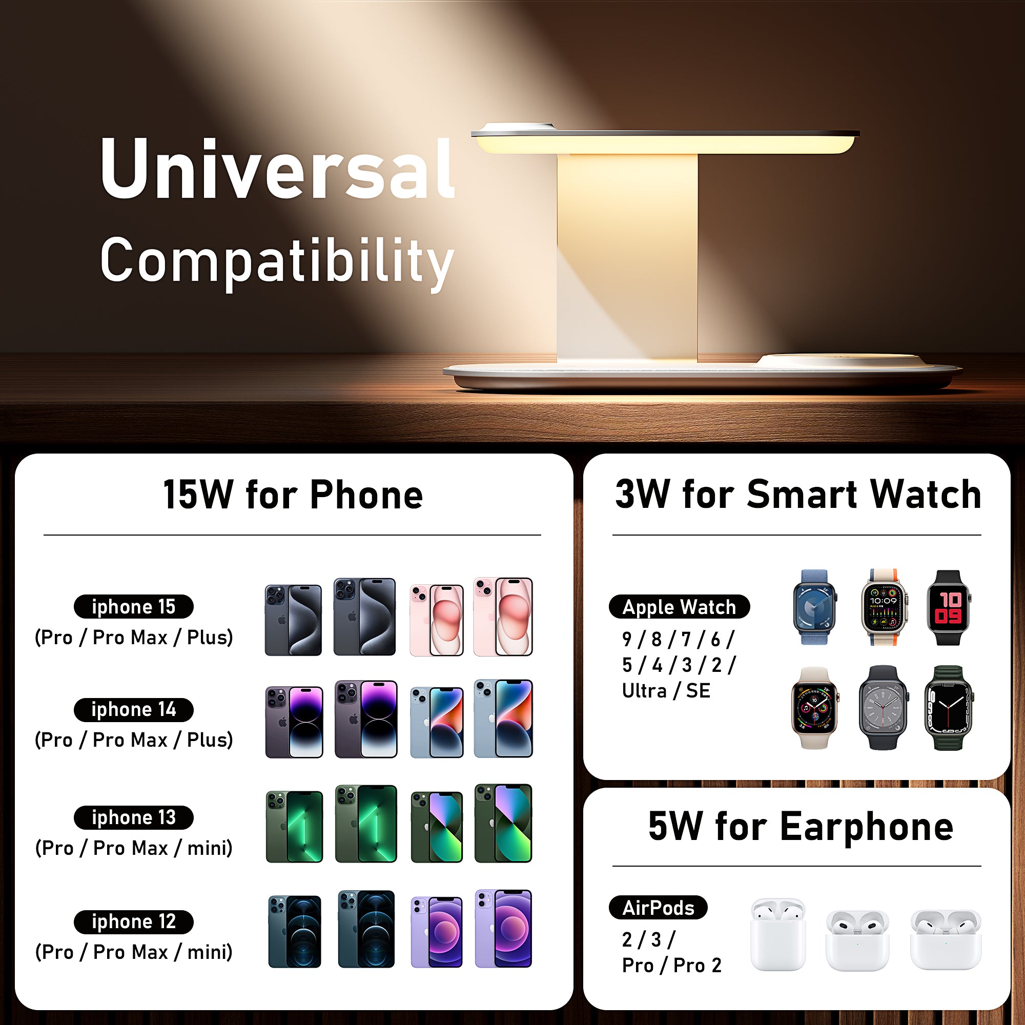 GUSGU C2N Wireless Charging Station